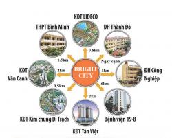 Vị trí dự án nhà ở xã hội Bright city ở đâu?